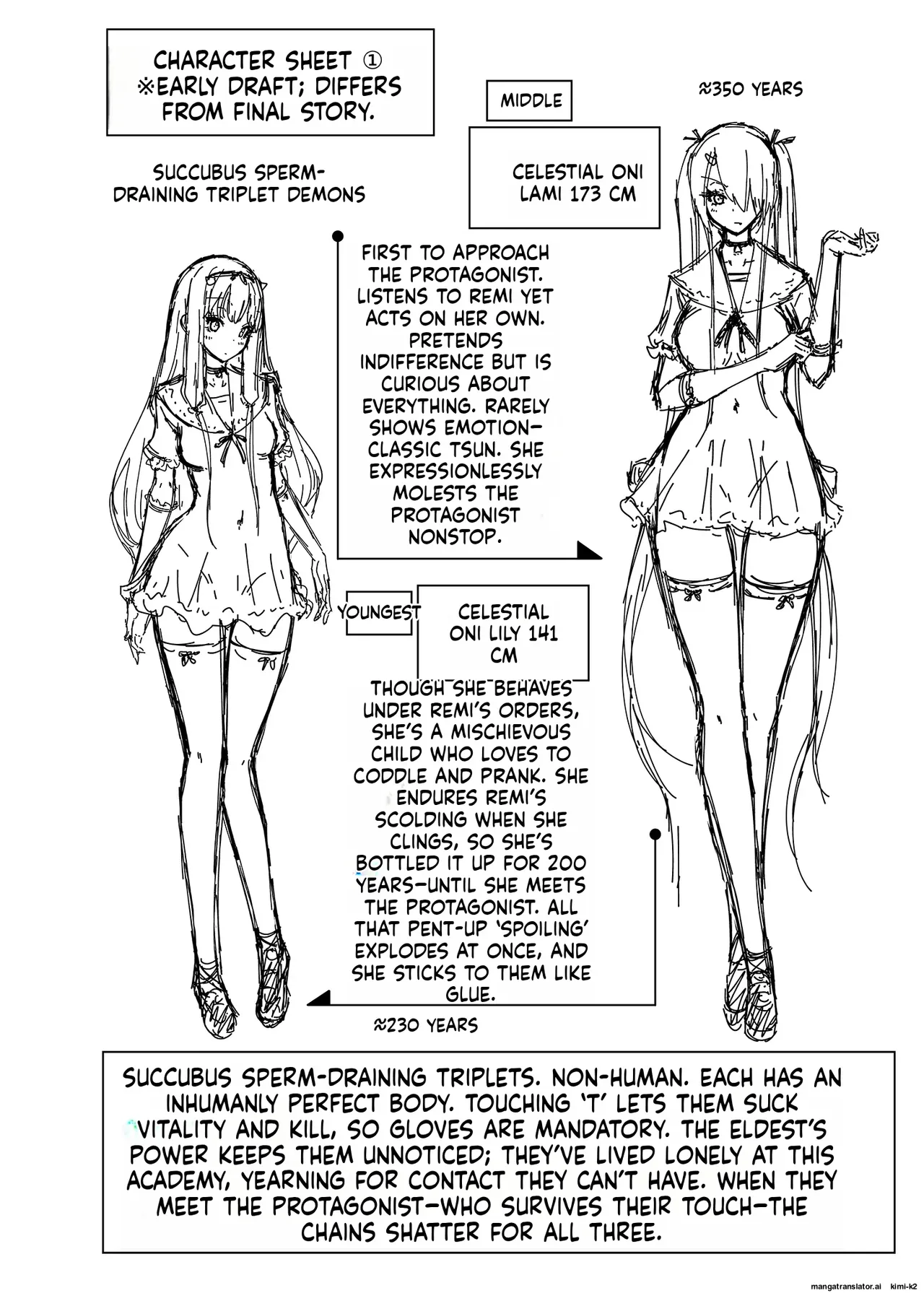 Hands-On Draining with Three Succubus Sisters 1 - Page 82