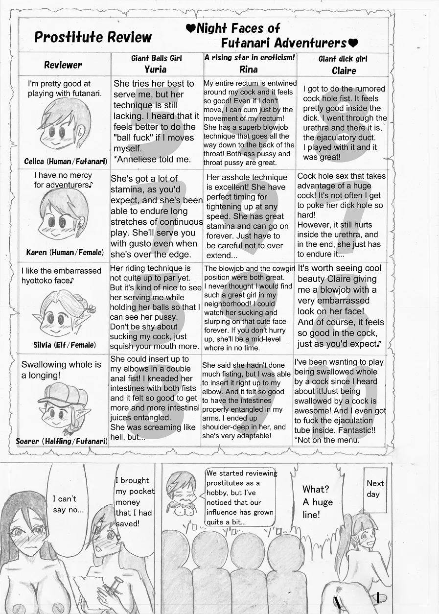 Page 327 of Futanari Boukensha no Kunan