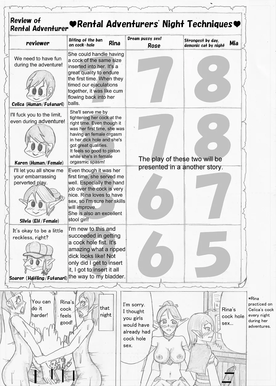 Futanari Boukensha no Kunan page 354 full