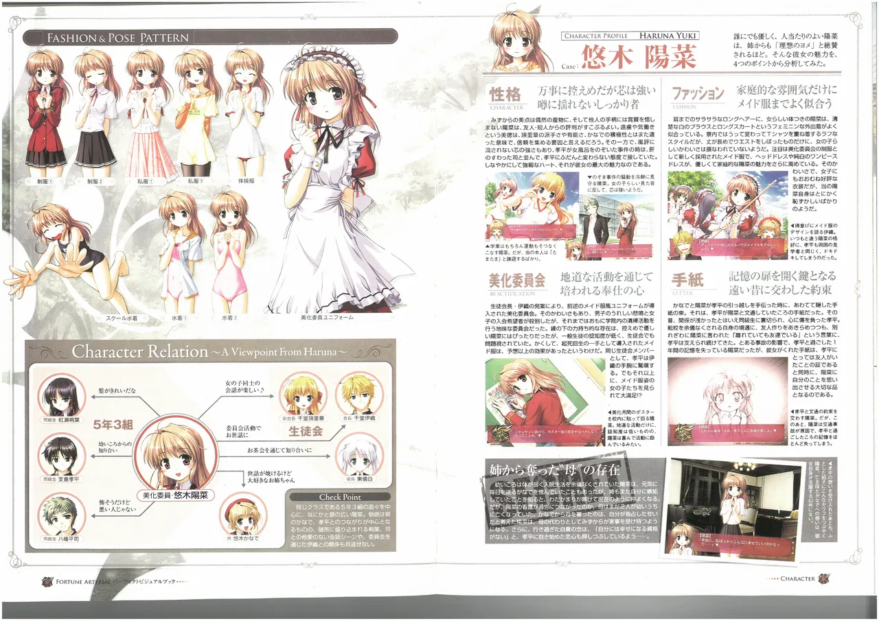 FORTUNE ARTERIAL PERFECT VISUAL BOOK - Page 35