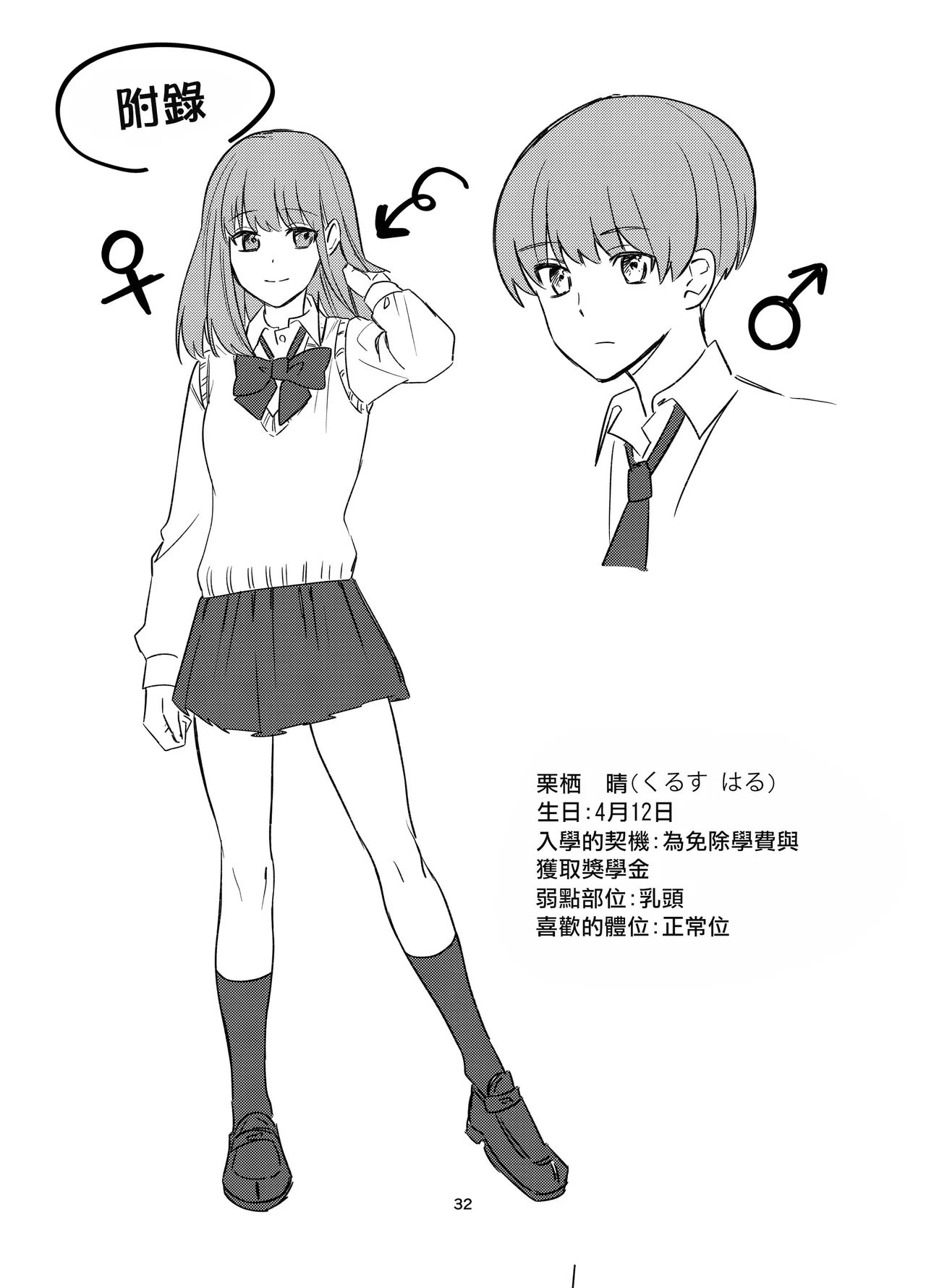 Zettai Nyotaika TS Gakuen - Page 34