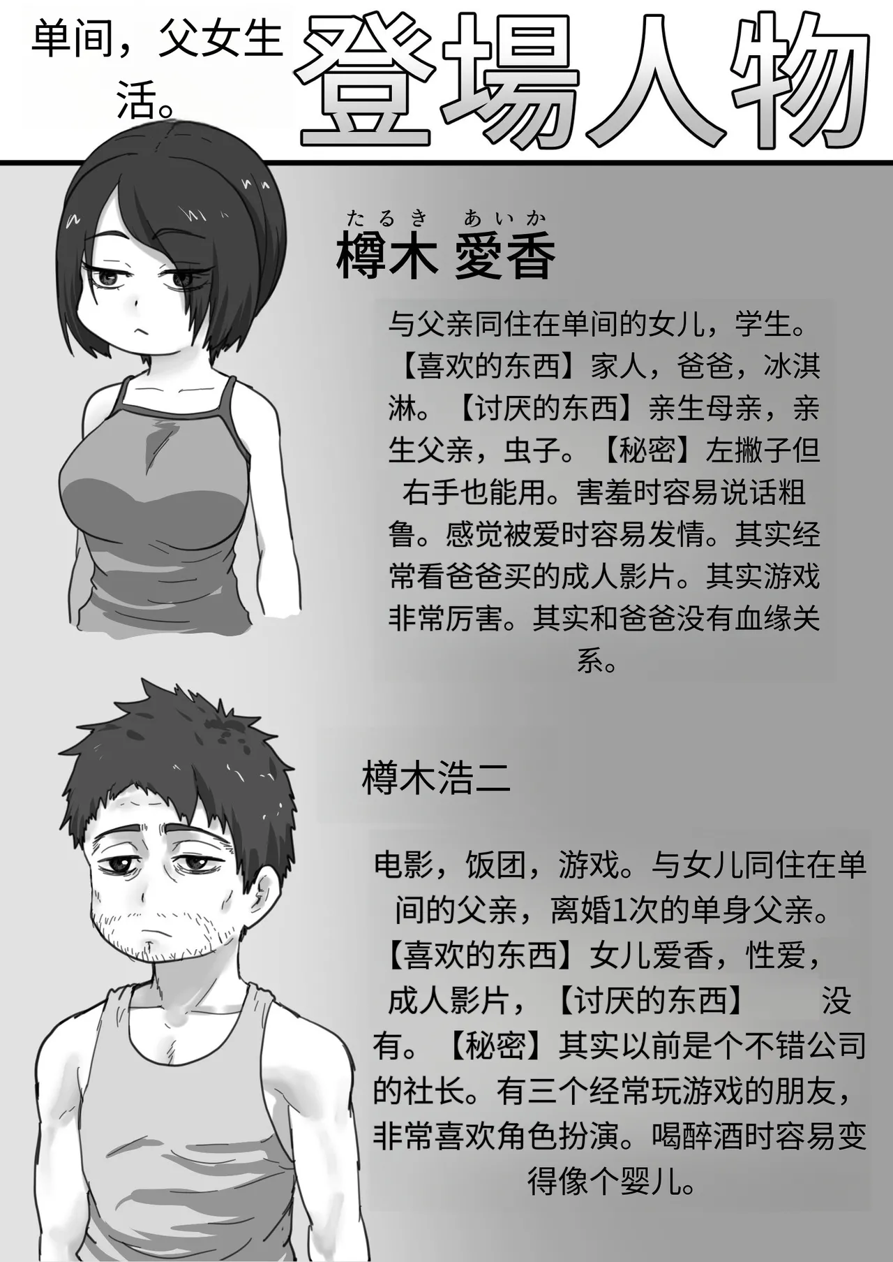 Page 58 of One Room, Chichi Musume-Seikatsu.