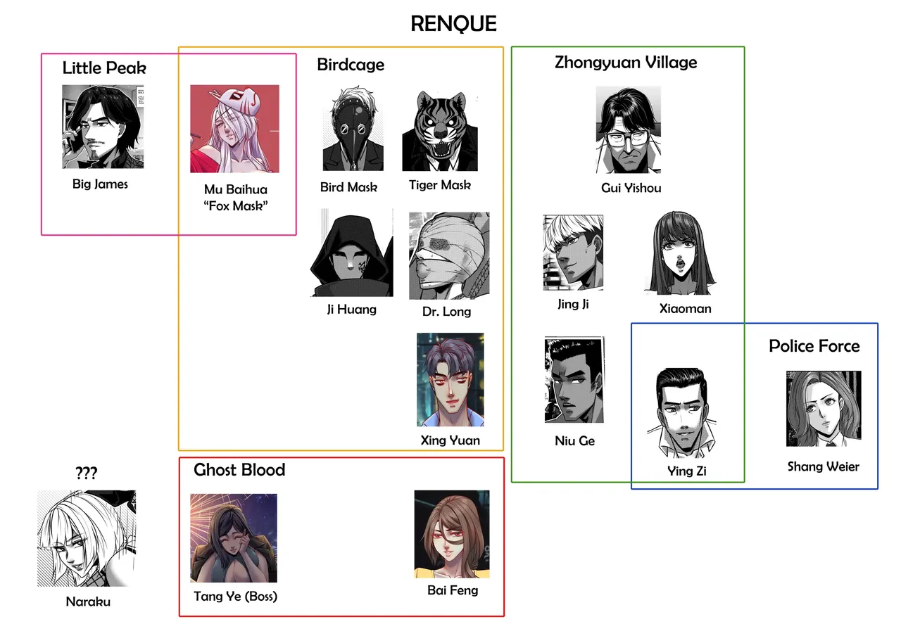 RENQUE S2.1 | Sparrow Season 2 Chapter 1 - Page 45
