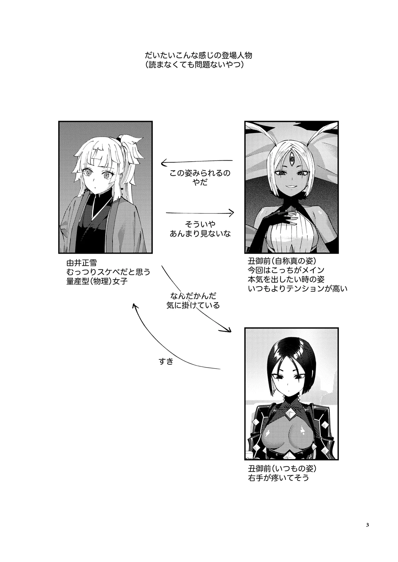 Preview page 3