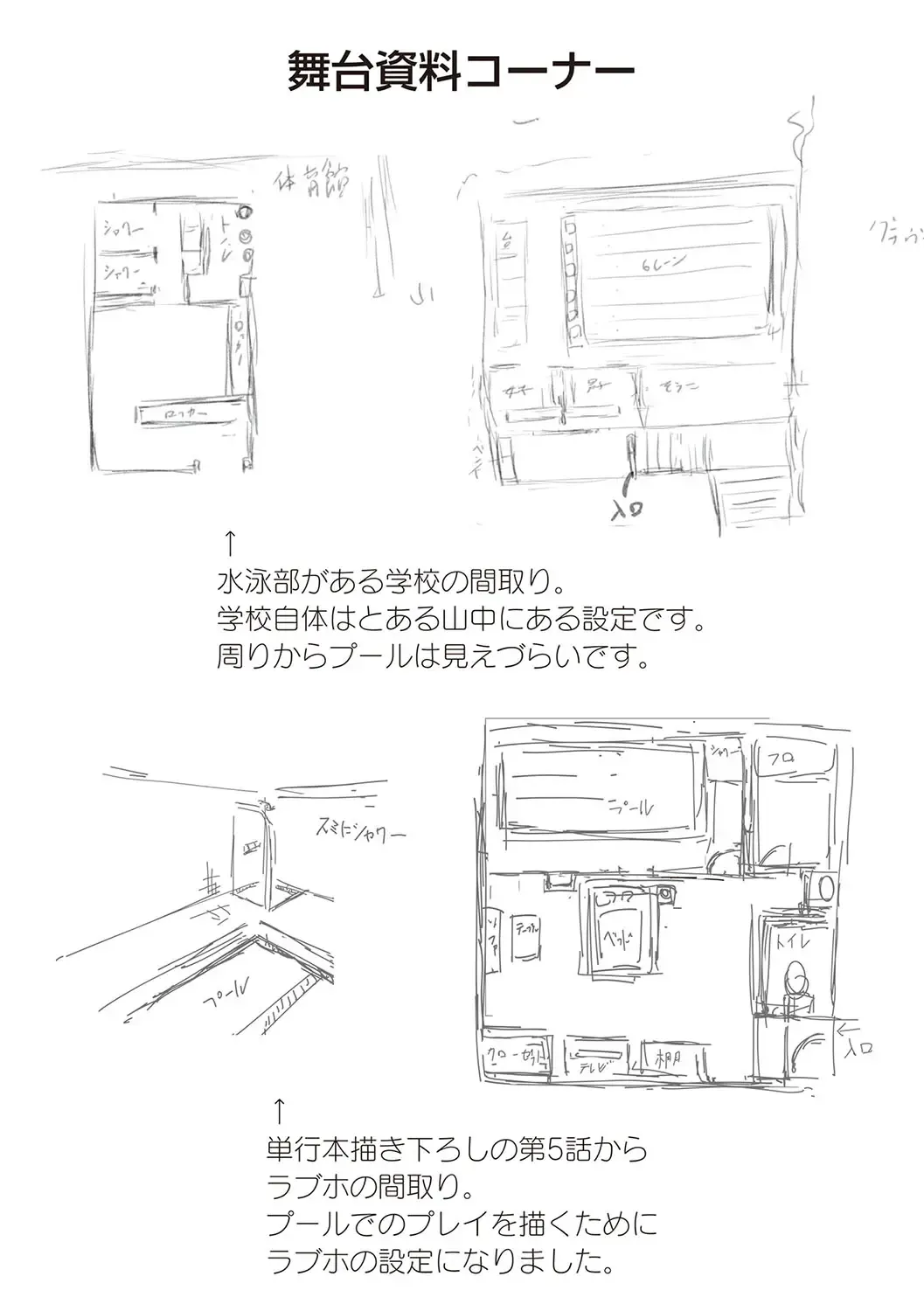 Swimming Life + Ch. 5 Senga + Shoki Settei Shiryou - Page 232