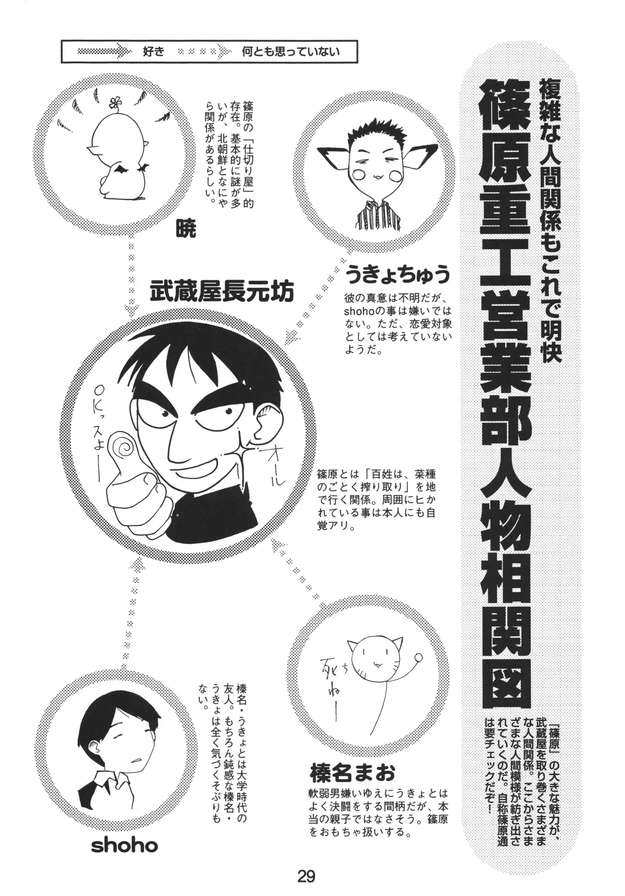 Love Shino 5 - Page 28