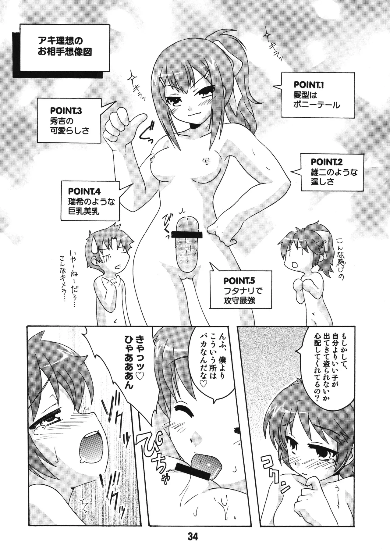 Bakatex - Page 33