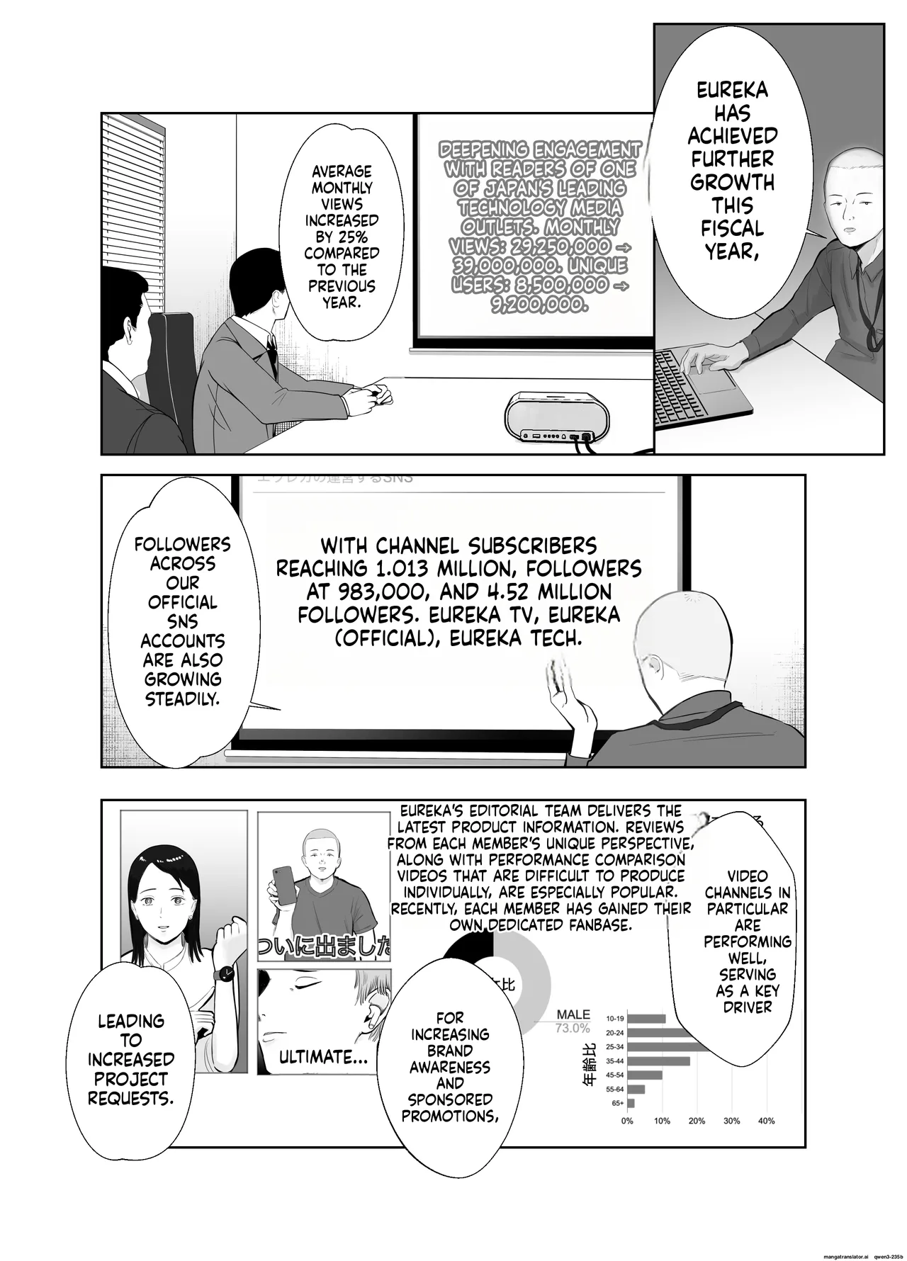 Page 3 of Netorarensa Saikou ni Aishou no Ii Onna | The Woman Who's Perfectly Compatible with Me
