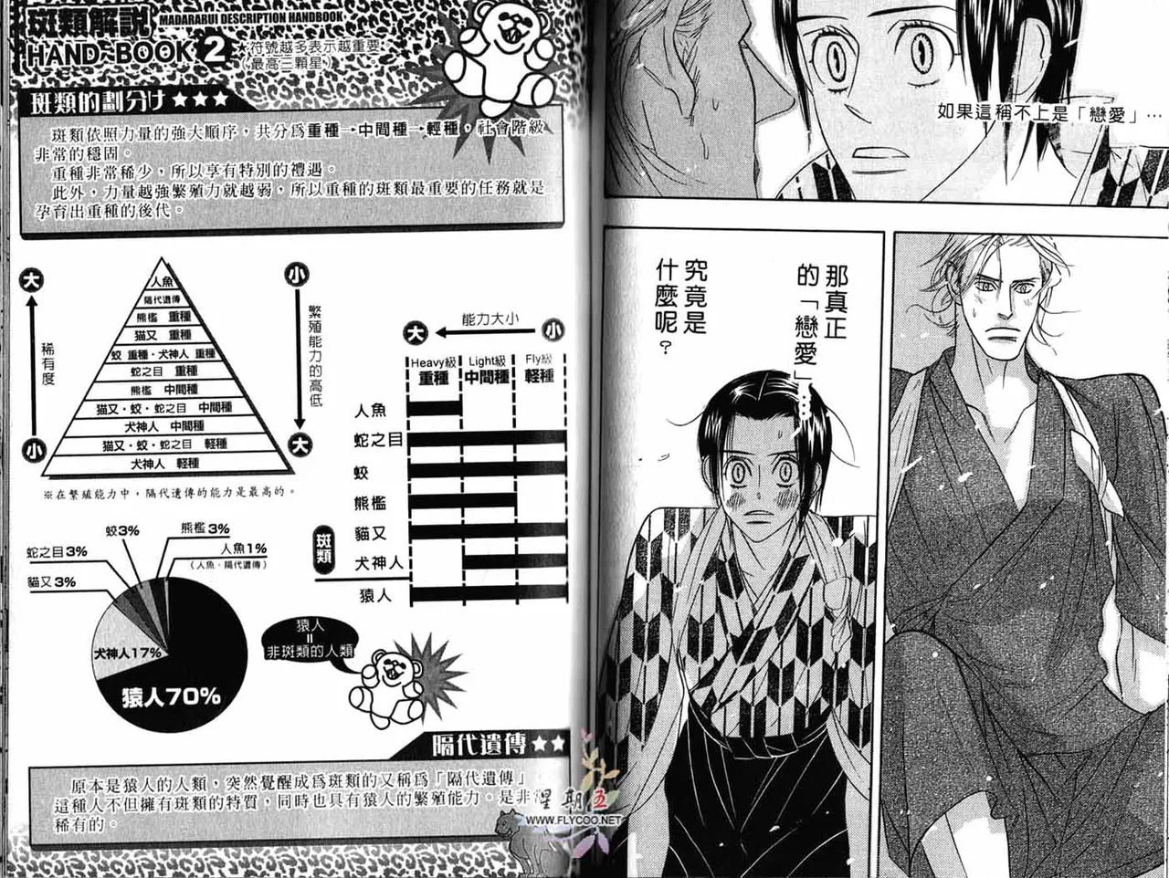 SEX PISTOLS 野性類戀人  Vol. 3 - Page 46
