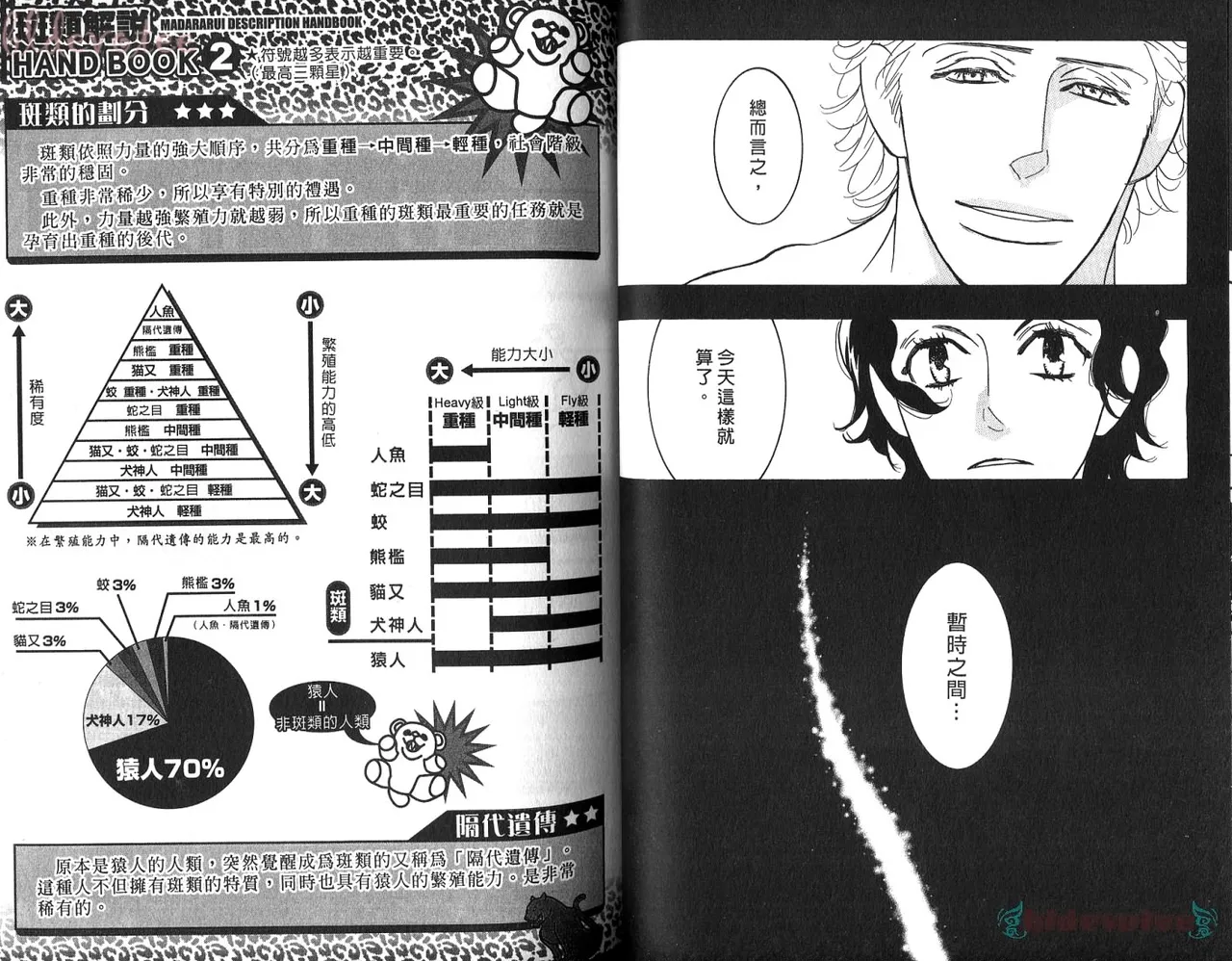 SEX PISTOLS 野性類戀人  Vol. 5 - Page 41