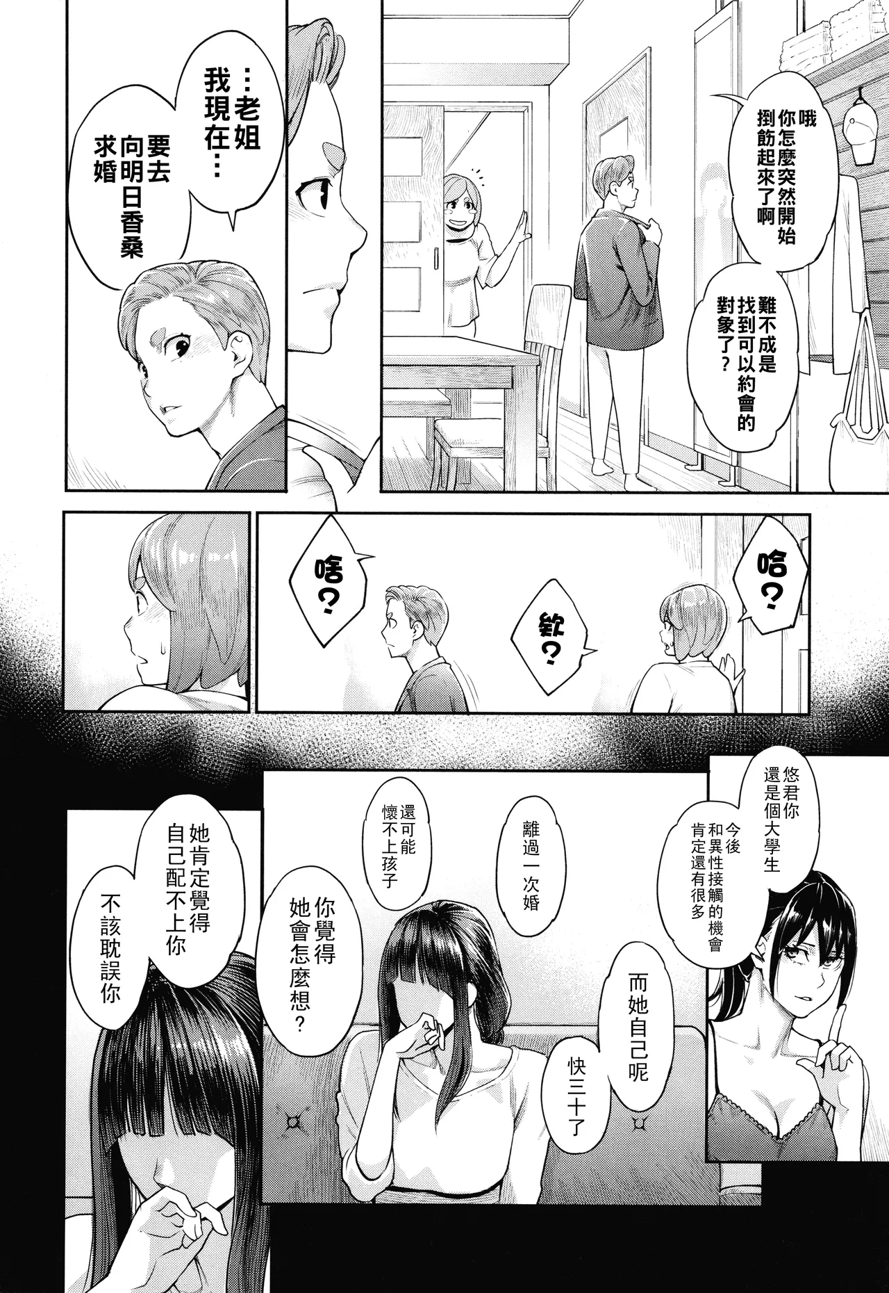 星ヶ丘スターバレー（Chinese）【更新中】 - Page 129