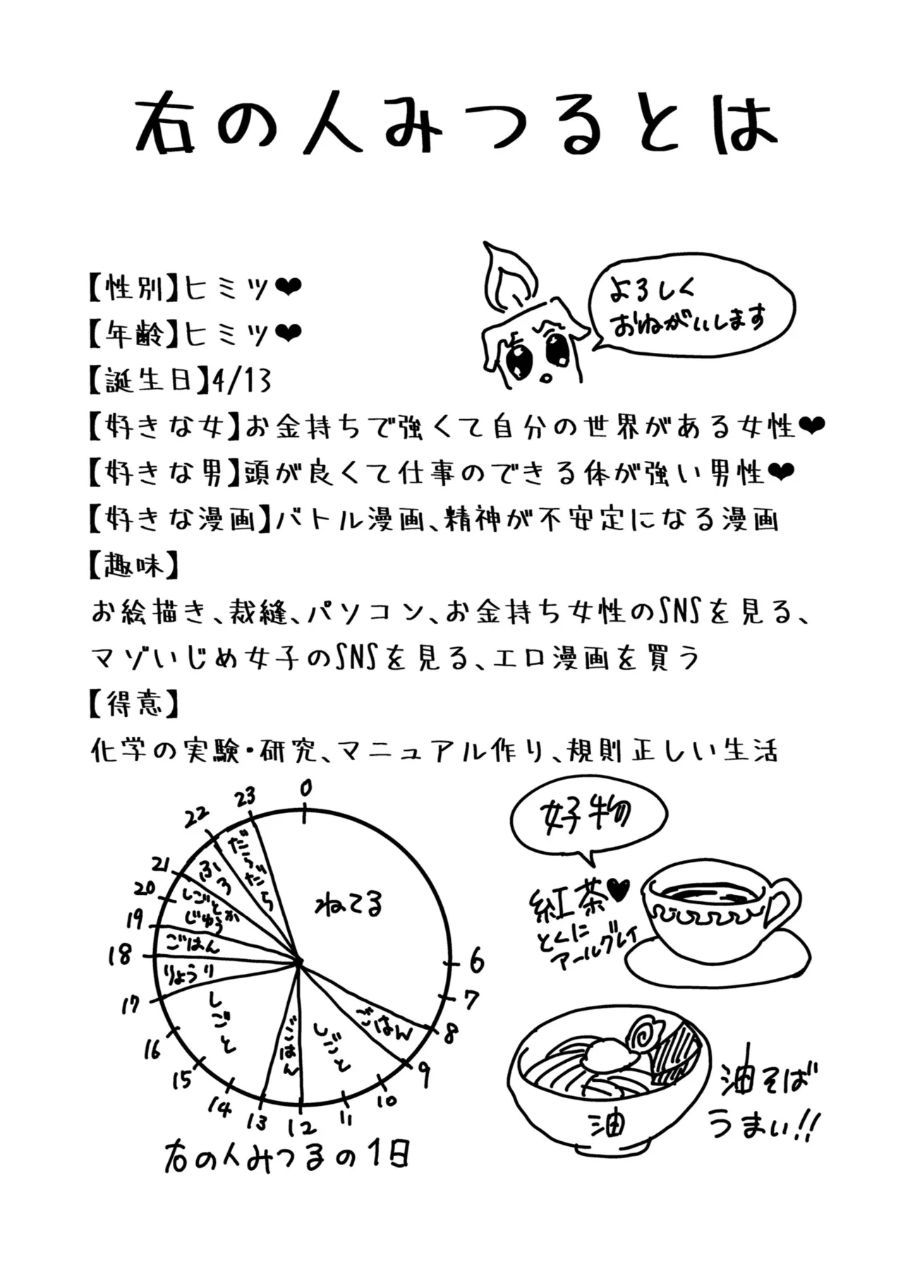 Page 27 of 犯し系女子