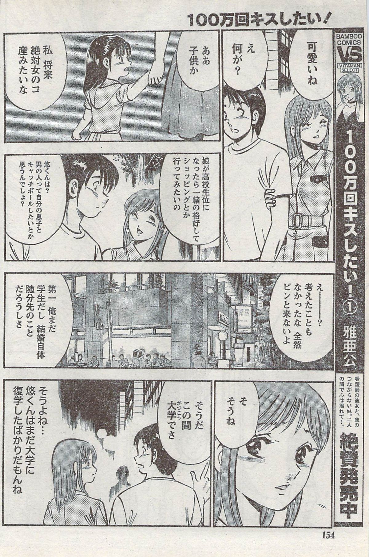 Monthly Vitaman 2008-03 - Page 154