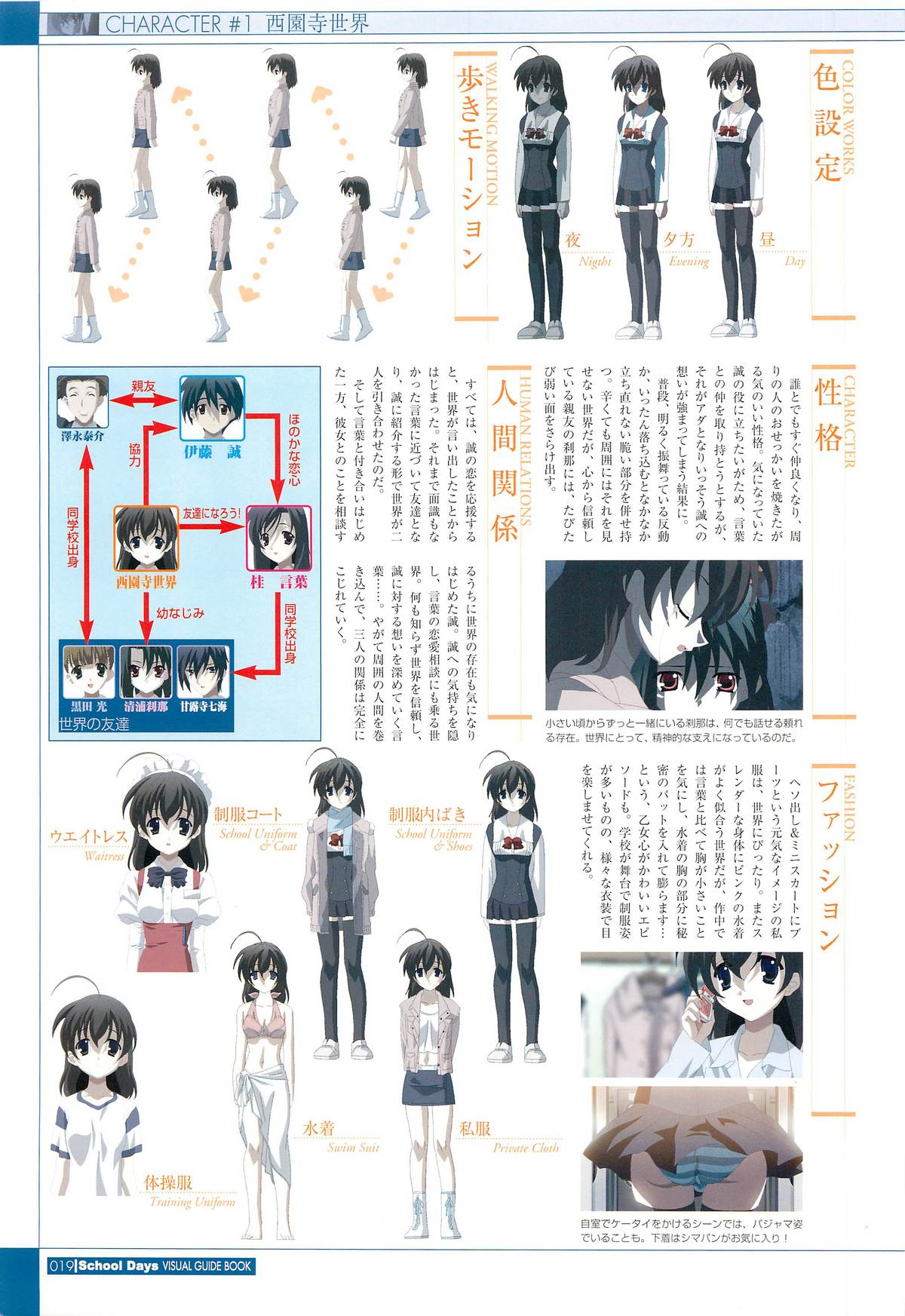 School Days Visual Guide Book - Page 21