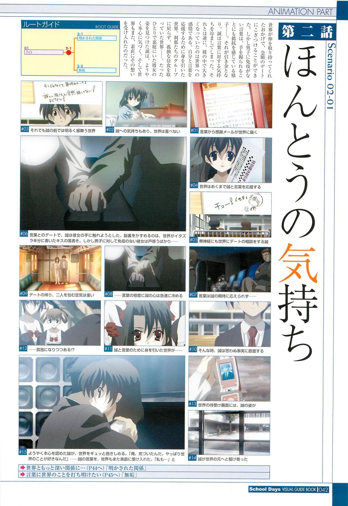 School Days Visual Guide Book - Page 44