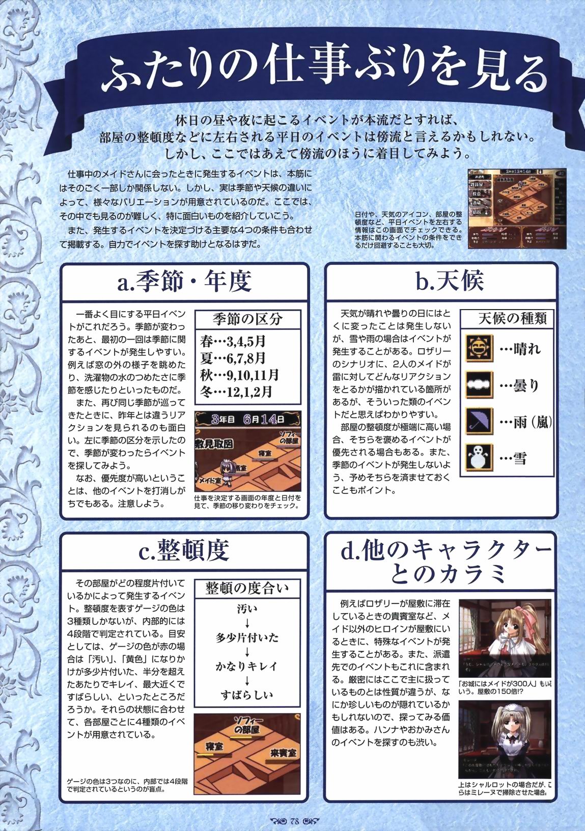 Wind of Ebenbourg 公式設定資料集 - Page 83