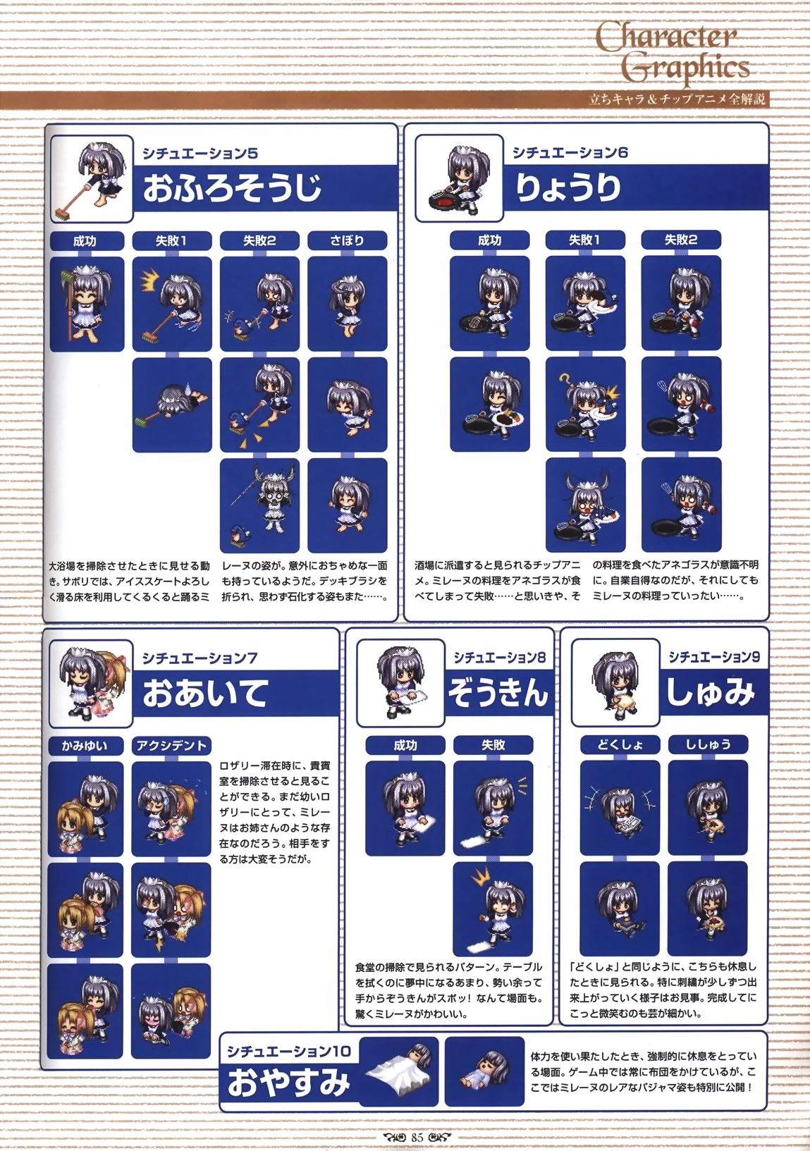 Wind of Ebenbourg 公式設定資料集 - Page 90