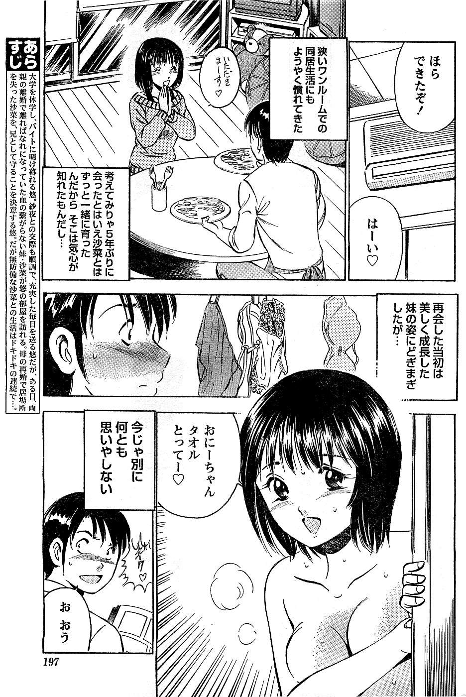 Monthly Vitaman 2007-02 - Page 162