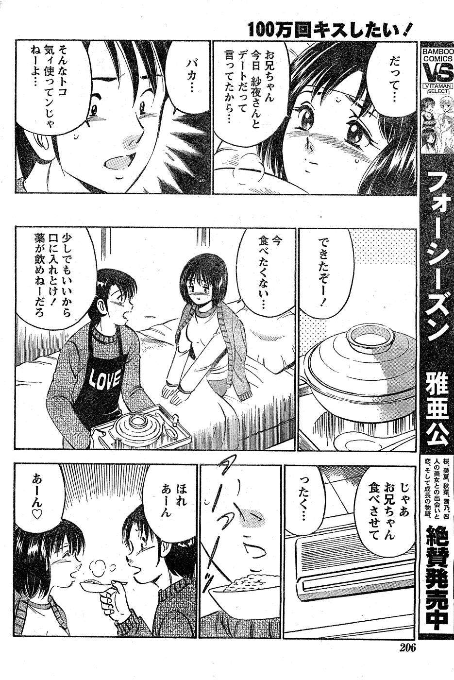 Monthly Vitaman 2007-02 - Page 171