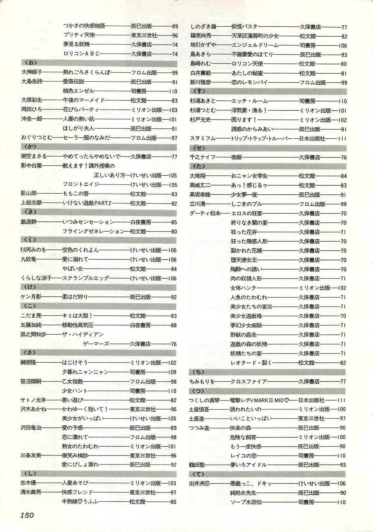 Chotto H na Fukubukuro - Page 150