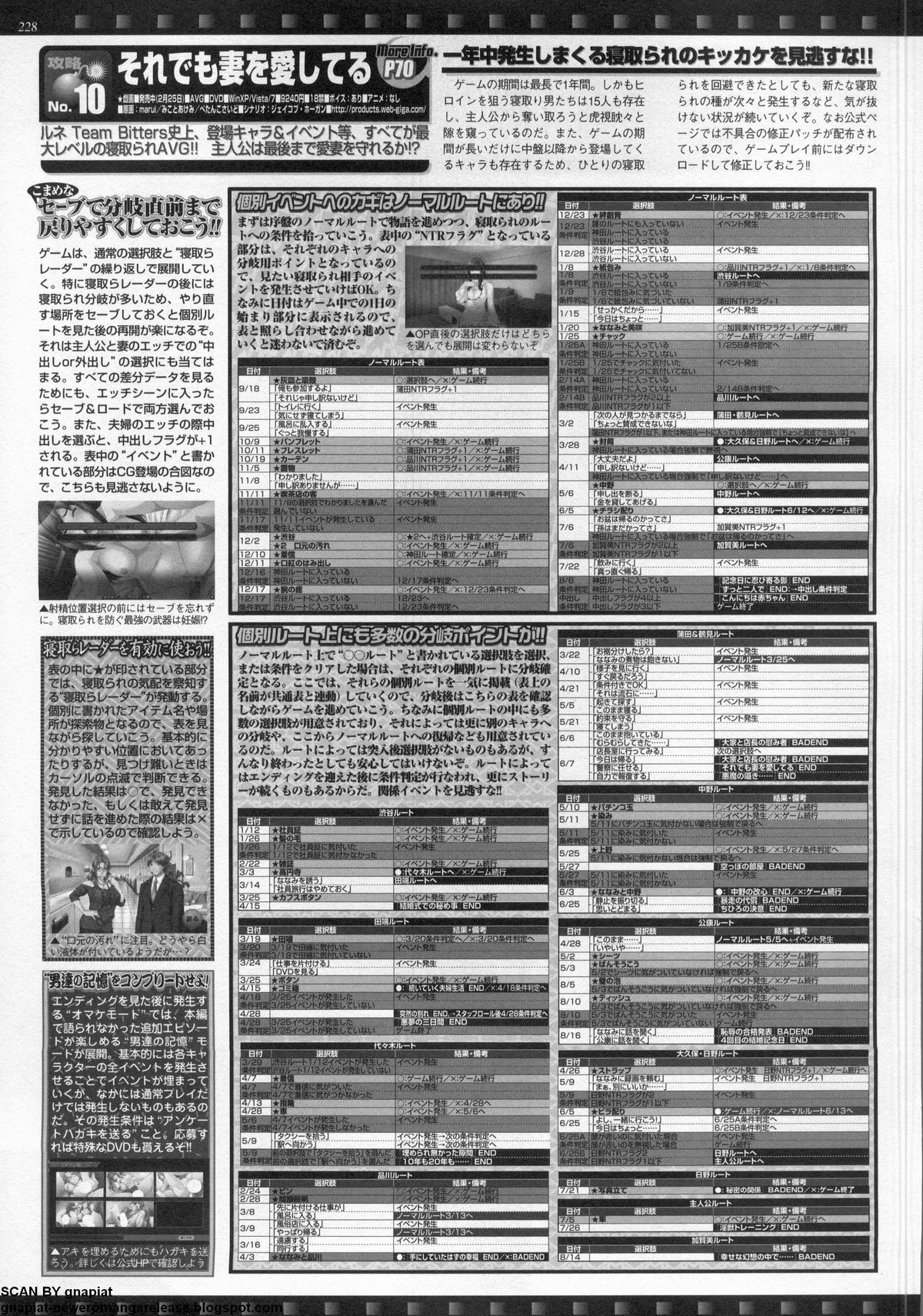 BugBug 2011-05 Vol. 201 - Page 224