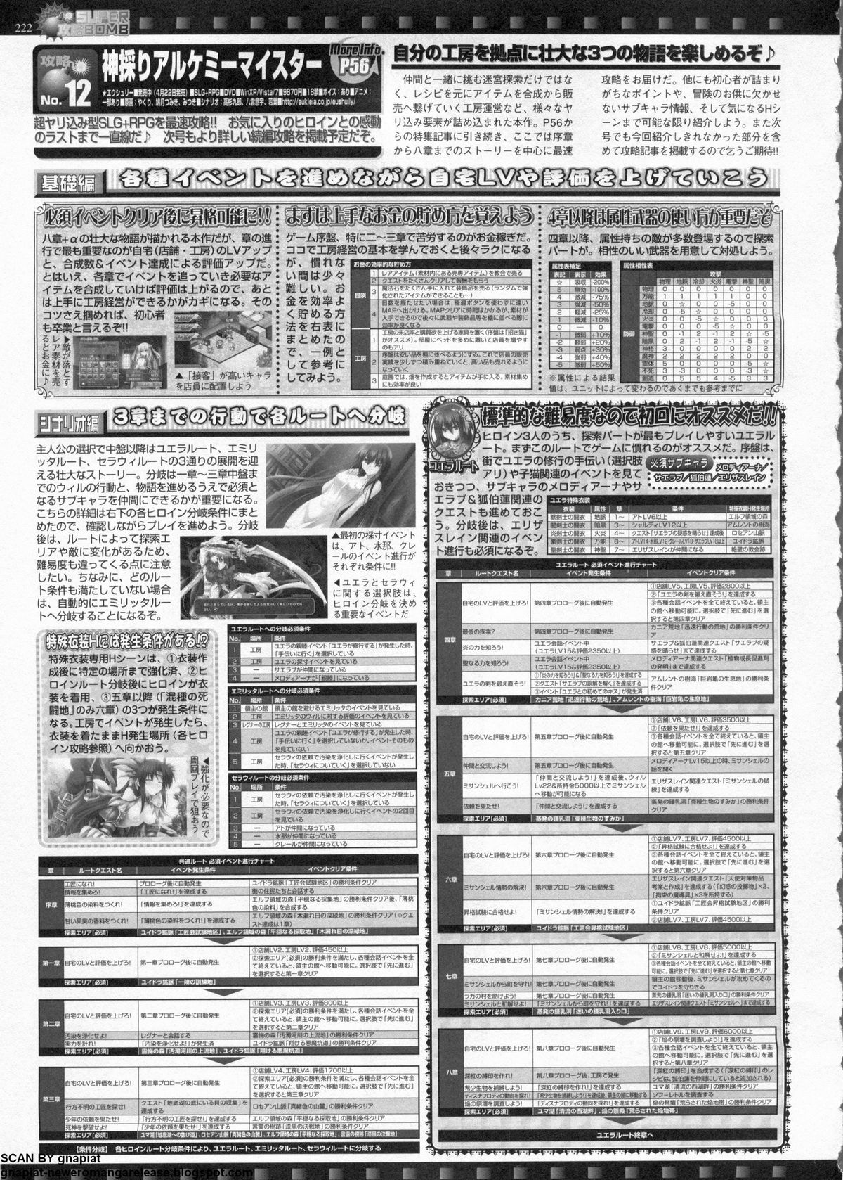 BugBug 2011-06 Vol. 202 - Page 222