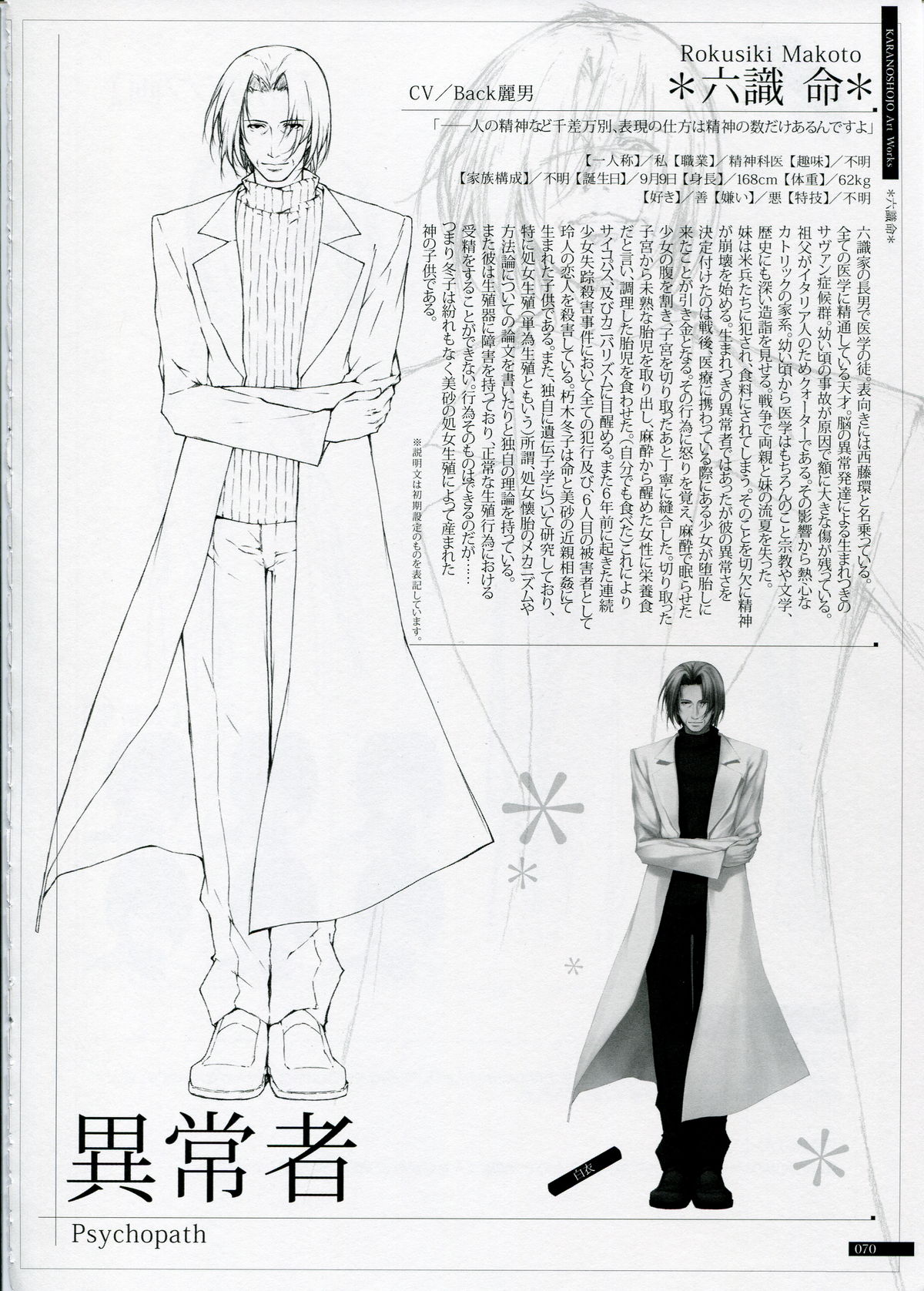 SHEOL KARANOSHOJO Art Work - Page 70