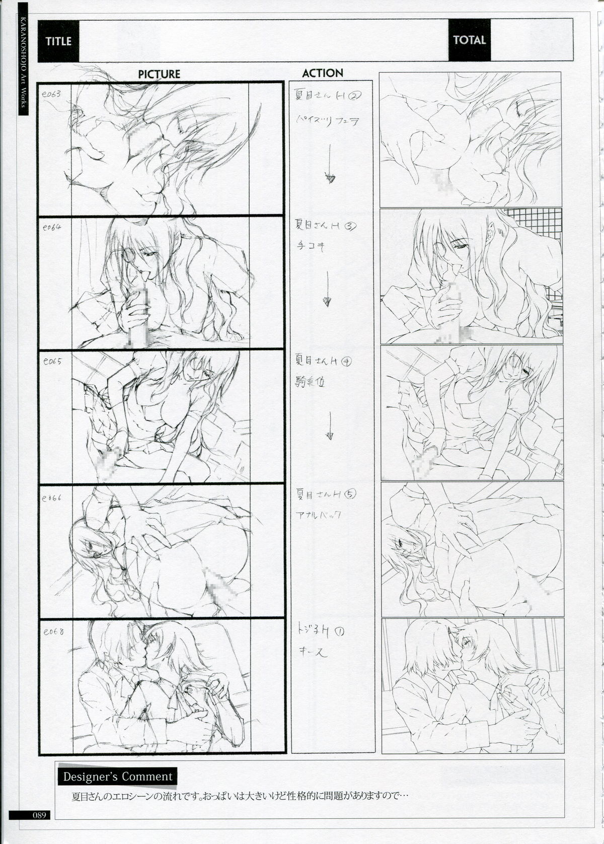 SHEOL KARANOSHOJO Art Work - Page 89