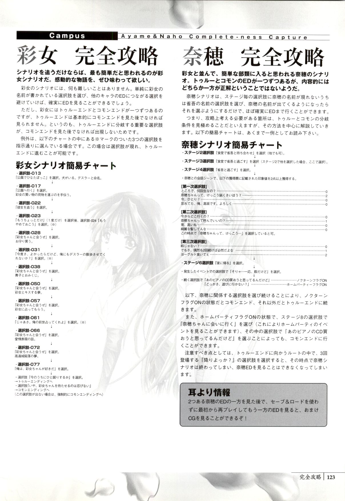 Mallow Kimizuka Aoi Campus Original Artworks - Page 116