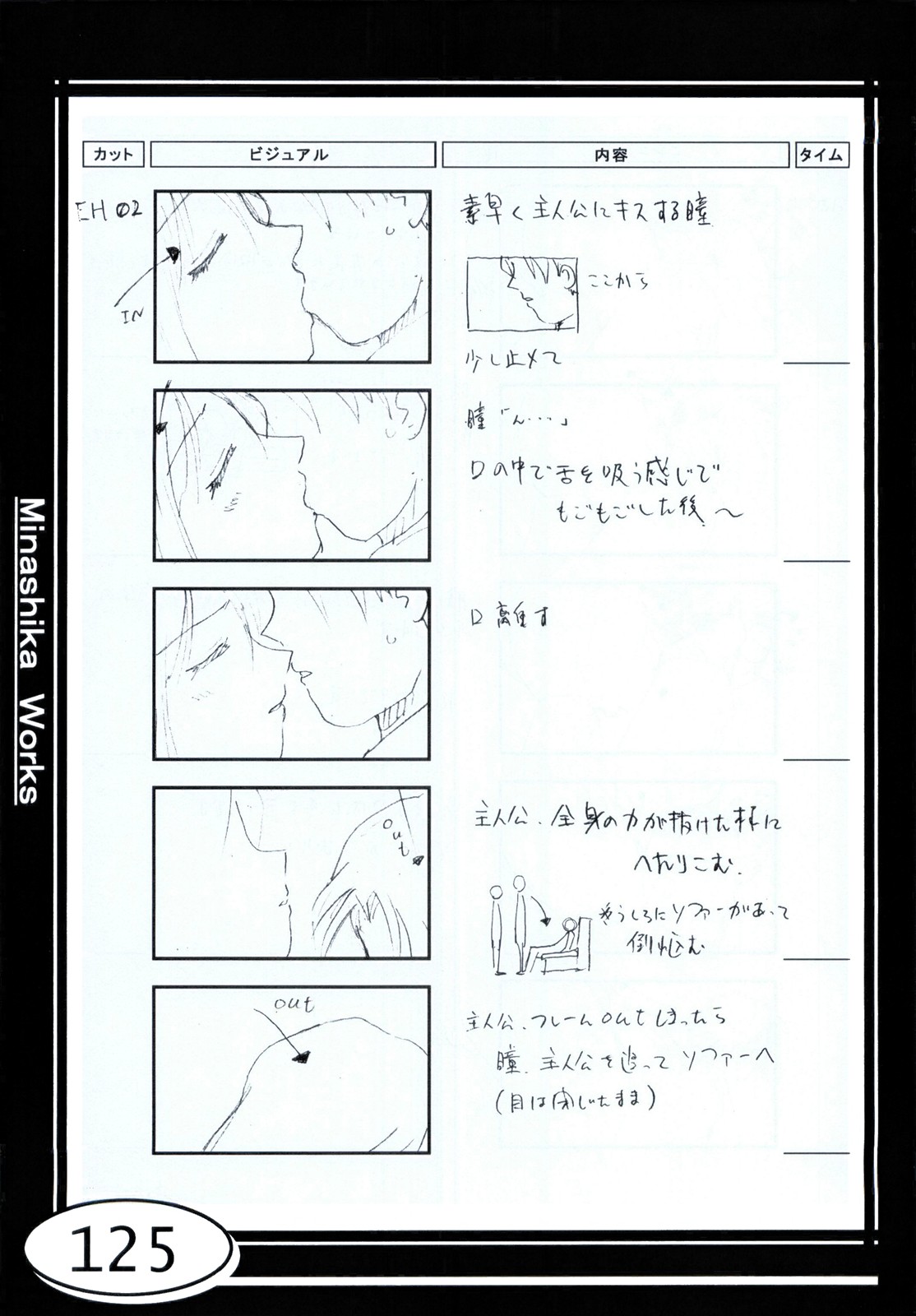 Minasika Works VOL.01 - Page 125
