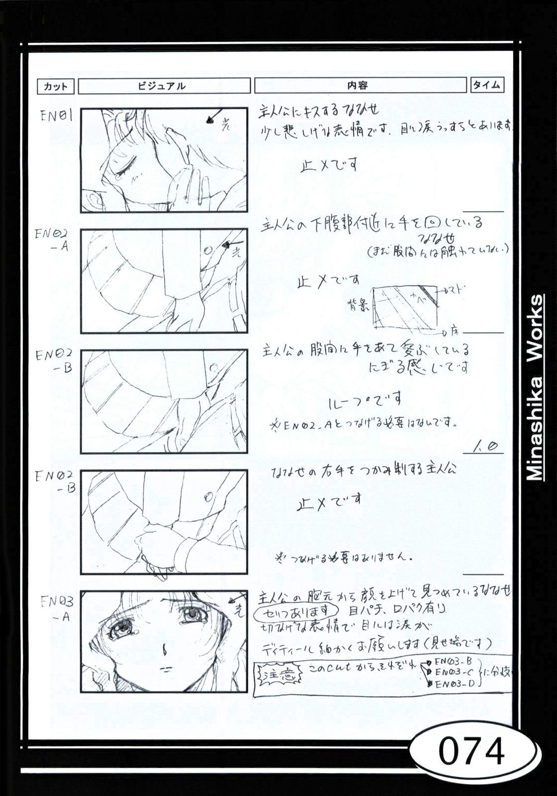 Minasika Works VOL.01 - Page 74
