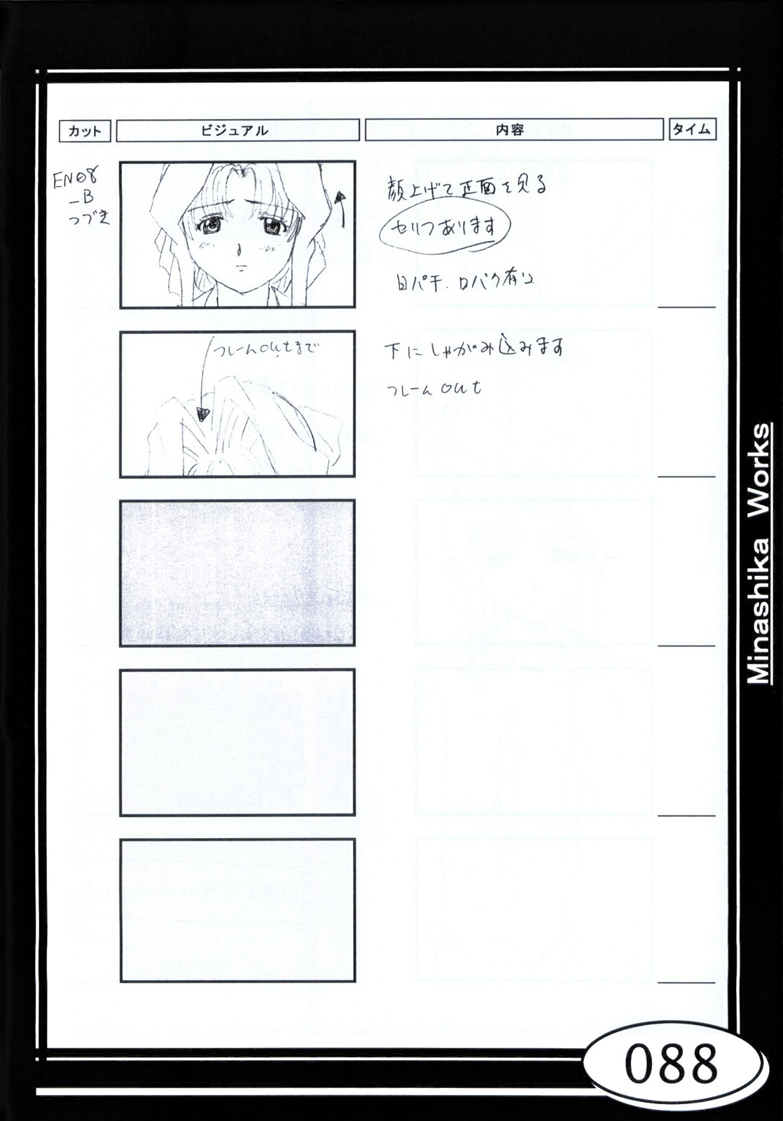 Minasika Works VOL.01 - Page 88