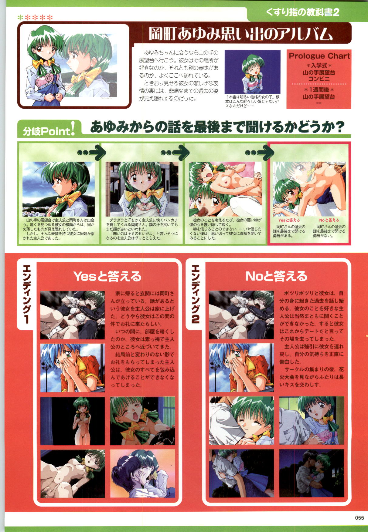 Active Renai Houteishiki Official Visual Book - Page 56