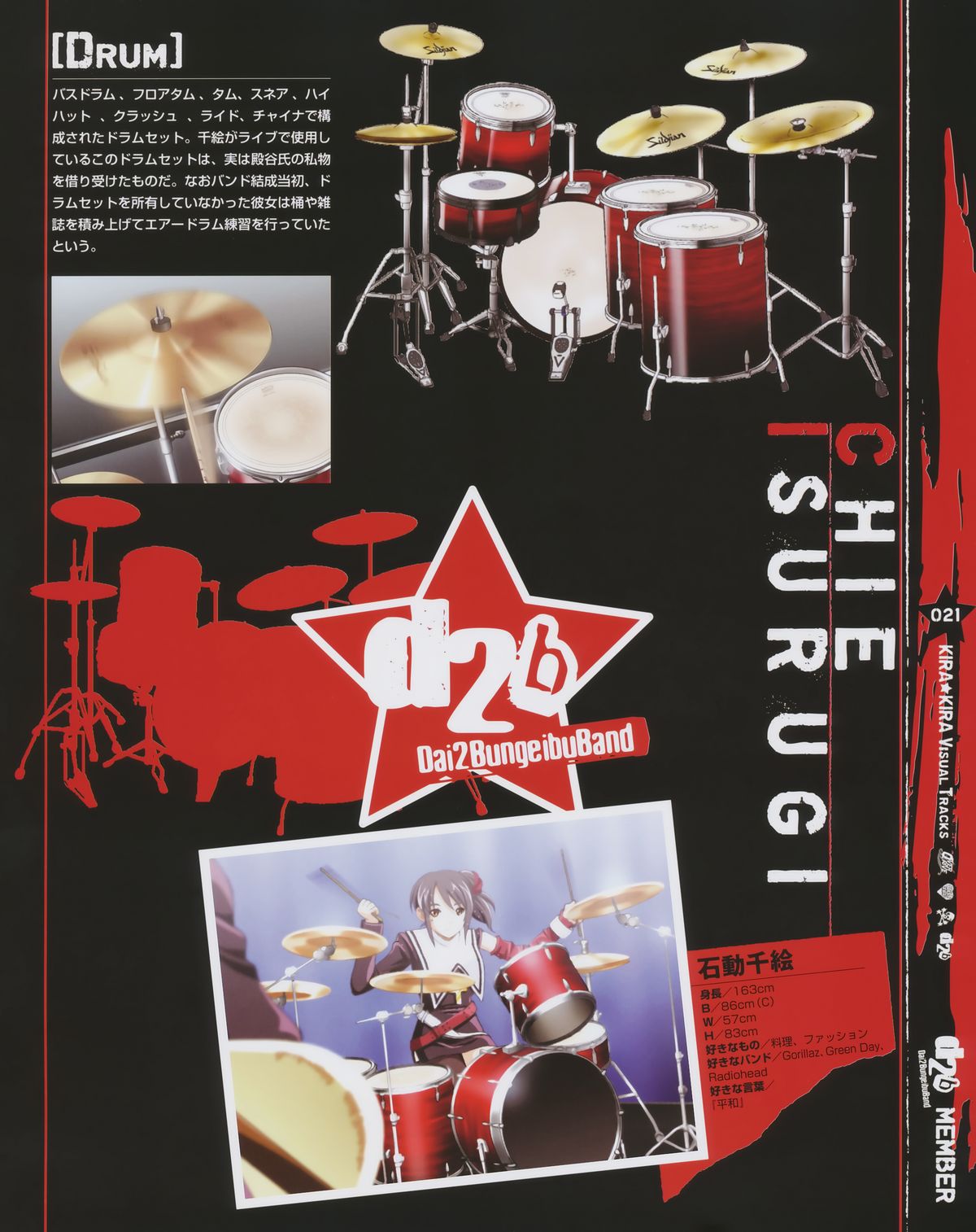 Kira Kira Visual Tracks - Page 22