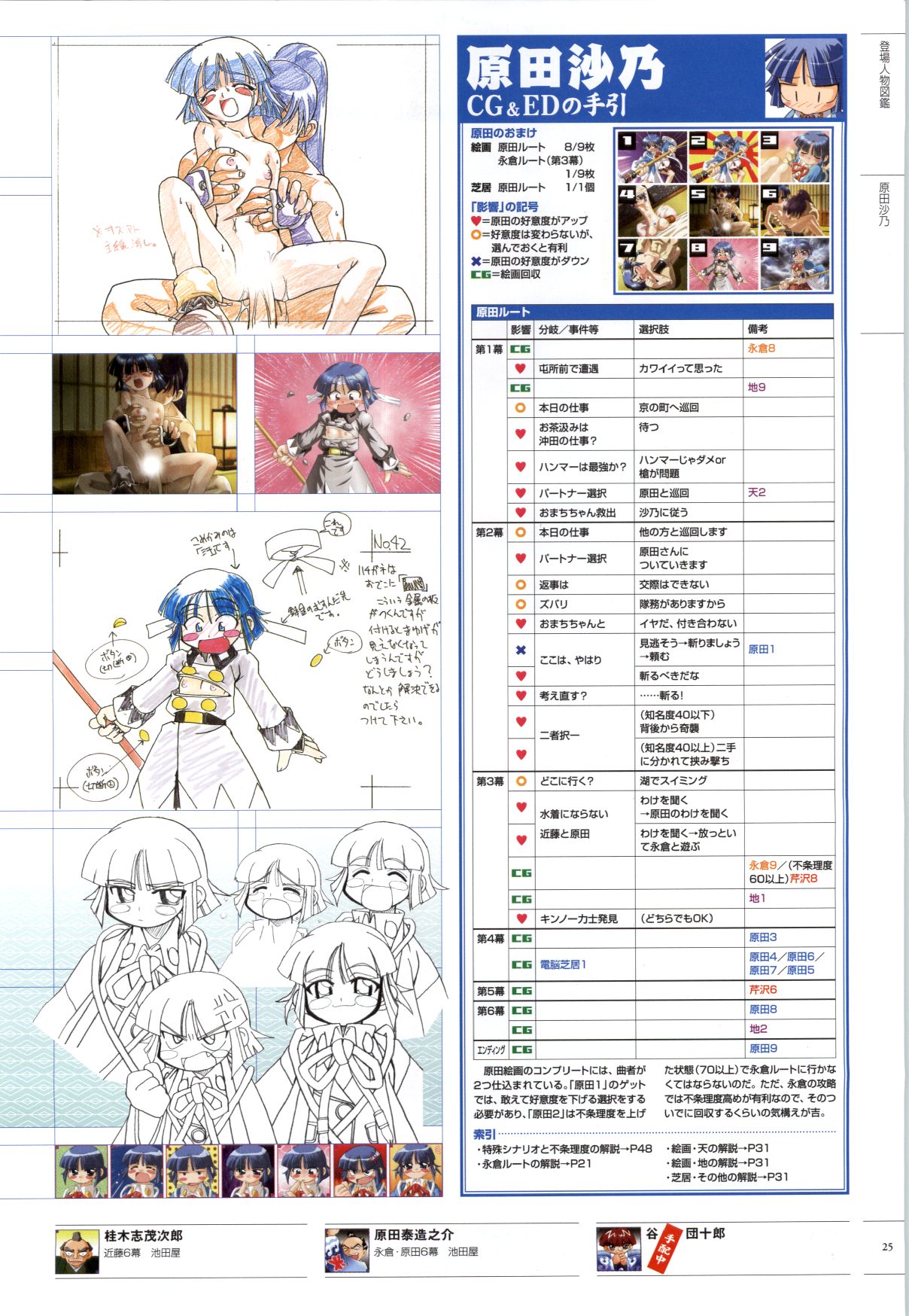 [ライアーソフト] 行殺-はぁと-新撰組 公式ビジュアルファンブック - Page 26