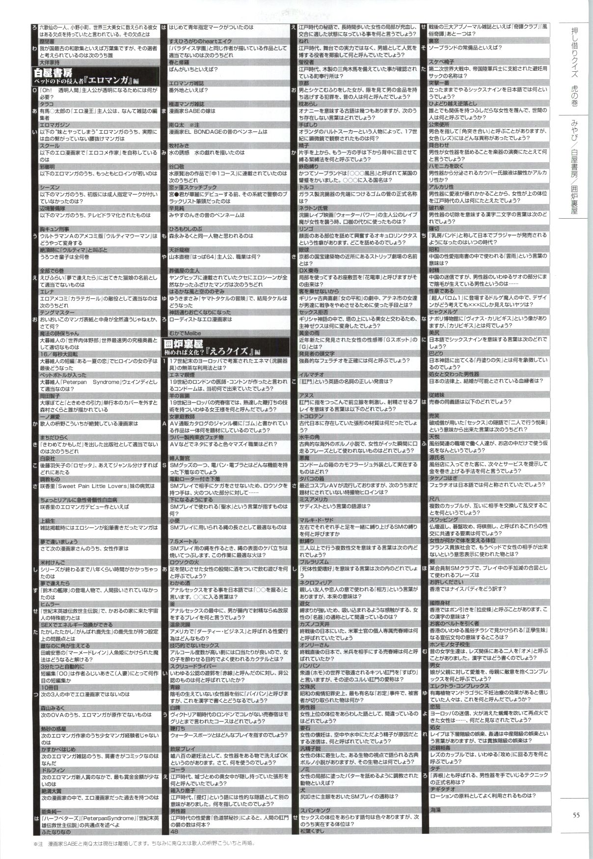 [ライアーソフト] 行殺-はぁと-新撰組 公式ビジュアルファンブック - Page 54