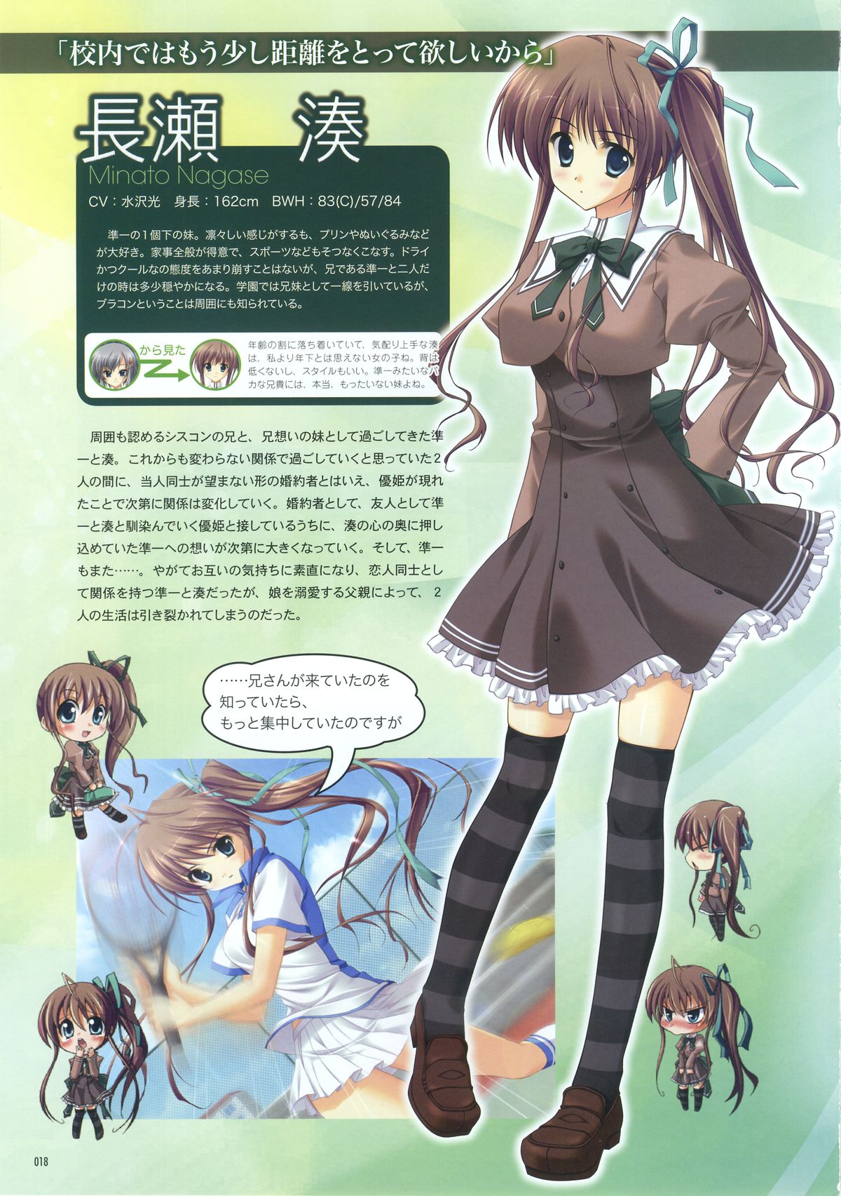 Akane Iro ni Somaru Saka Official Fanbook - Page 21